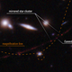 A diagram of Earendel along the Sunrise Arc.